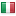 albixon.com is hosted in Italy